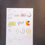 SEO Case Study #1. BPM SaaS, 0 to 200,000 Monthly Organic Traffic